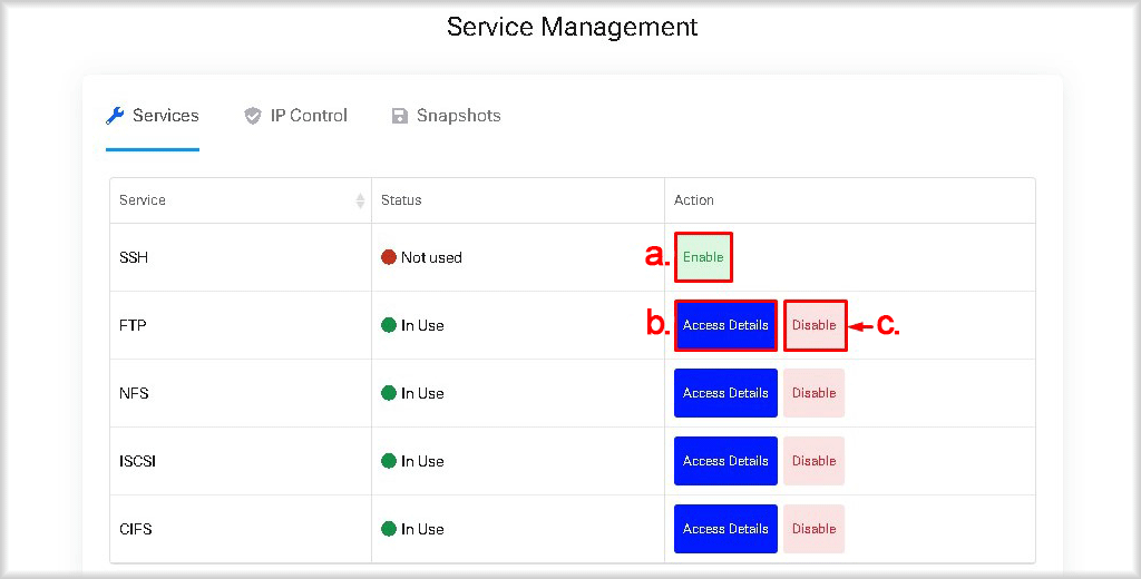 Buttons for access information, enabling and disabling the communication protocol with the data storage.