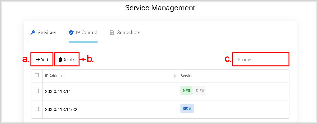 Adding and removing trusted IP addresses.
