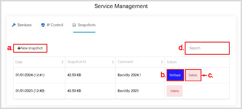 Snapshot management for cloud data storage.