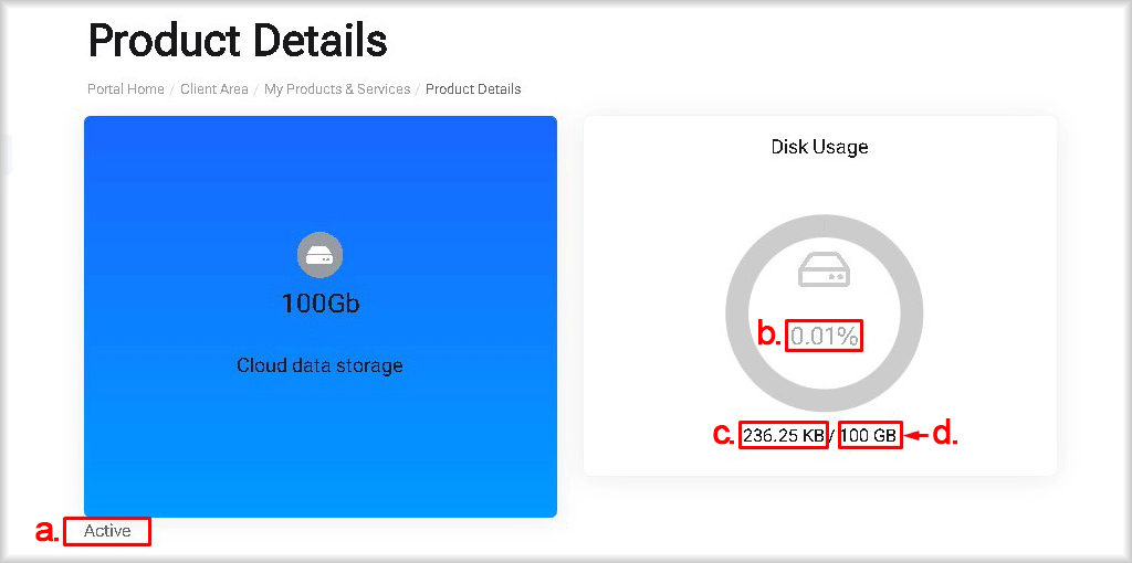 Details of cloud data storage.
