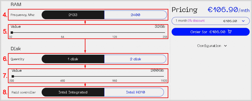 Selecting RAM, disk and raid controller