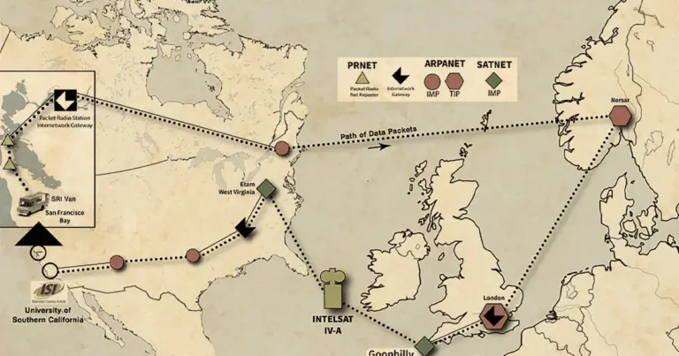 Map depicting early internet data packet paths, scheme