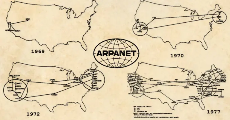 Evolution of the ARPANET from 1969 to 1977, scheme