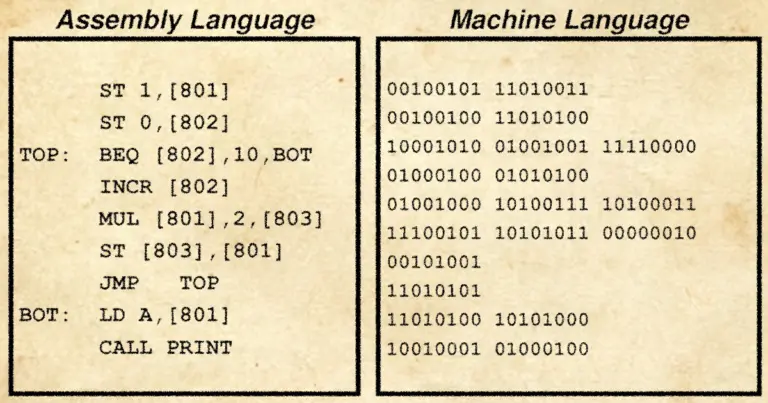 Comparison of assembly and machine language code, scheme
