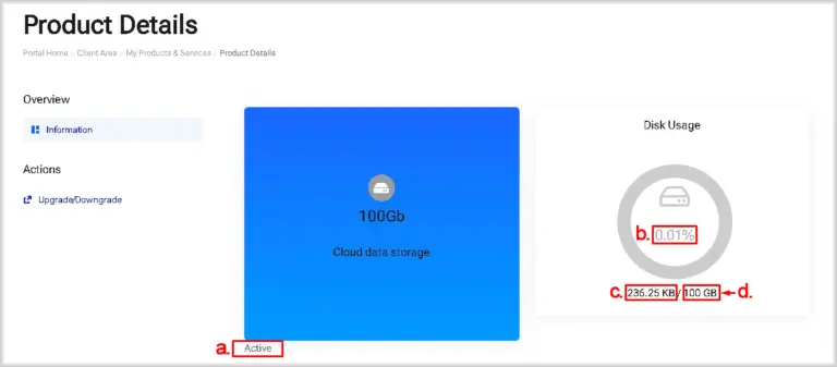 Details of cloud data storage.